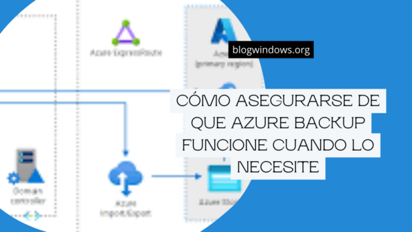 Cómo asegurarse de que Azure Backup funcione cuando lo necesite